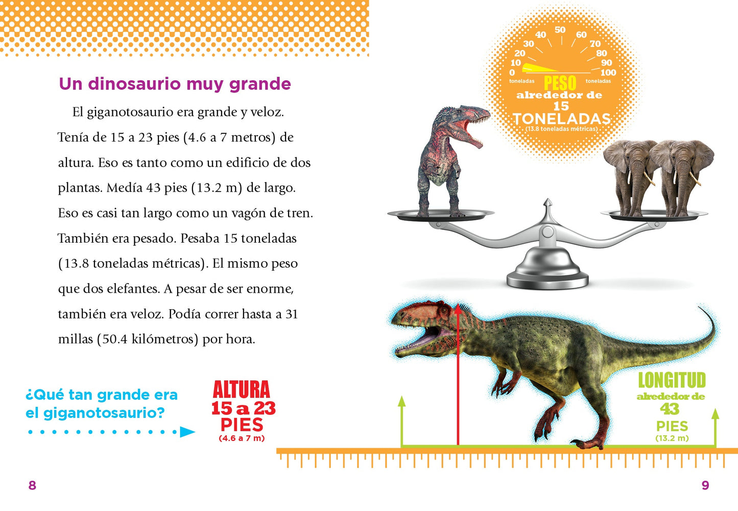 Descubrimiento de dinosaurios: El giganotosaurio