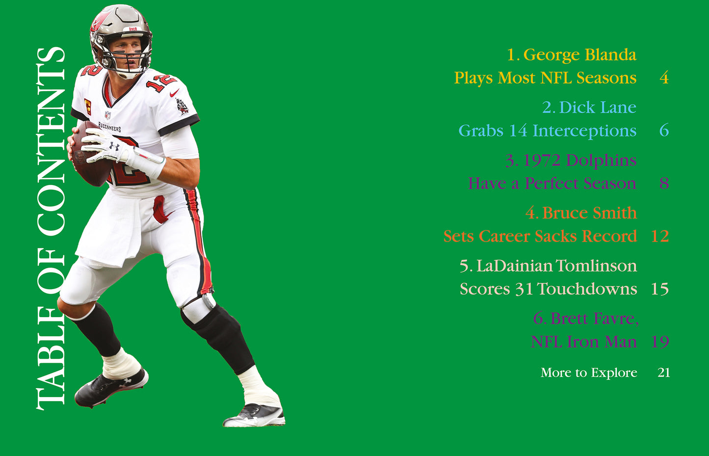 NFL at a Glance: Awesome NFL Records