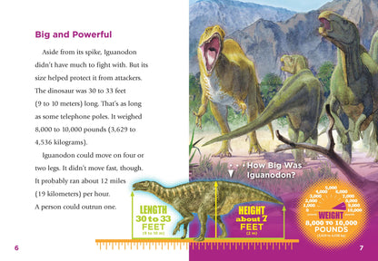 Dinosaur Discovery: Iguanodon