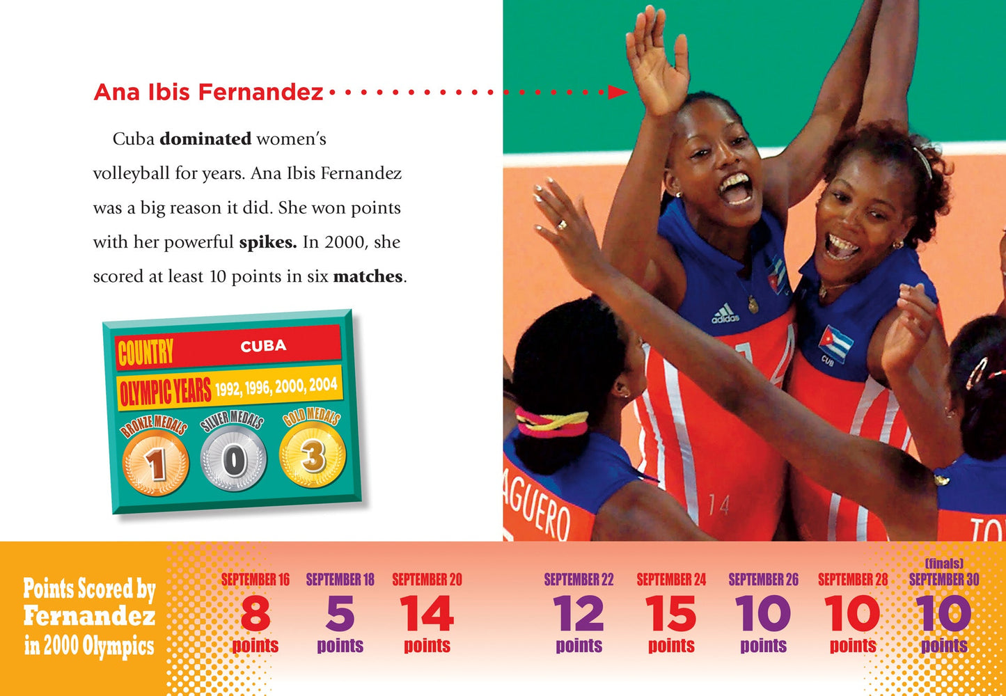 Olympic Greats: Olympic Volleyball Legends