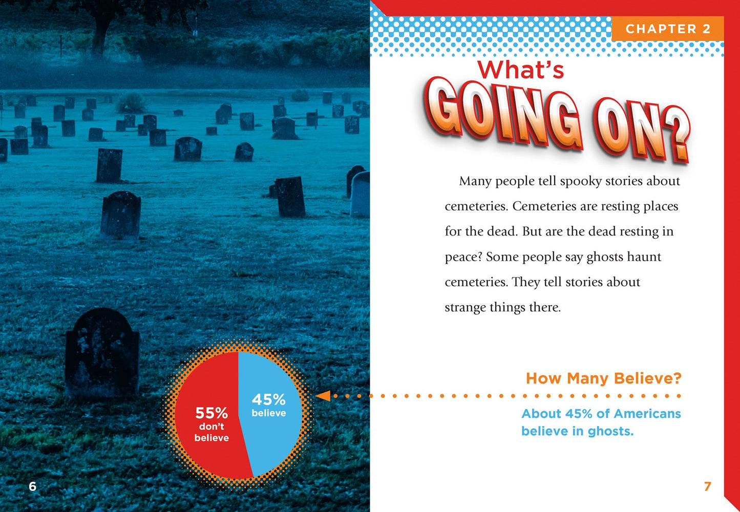 Spooky Spots: Haunted Cemeteries