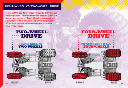 Wild Wheels: ATVs