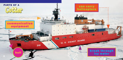 Mighty Military: U.S. Coast Guard