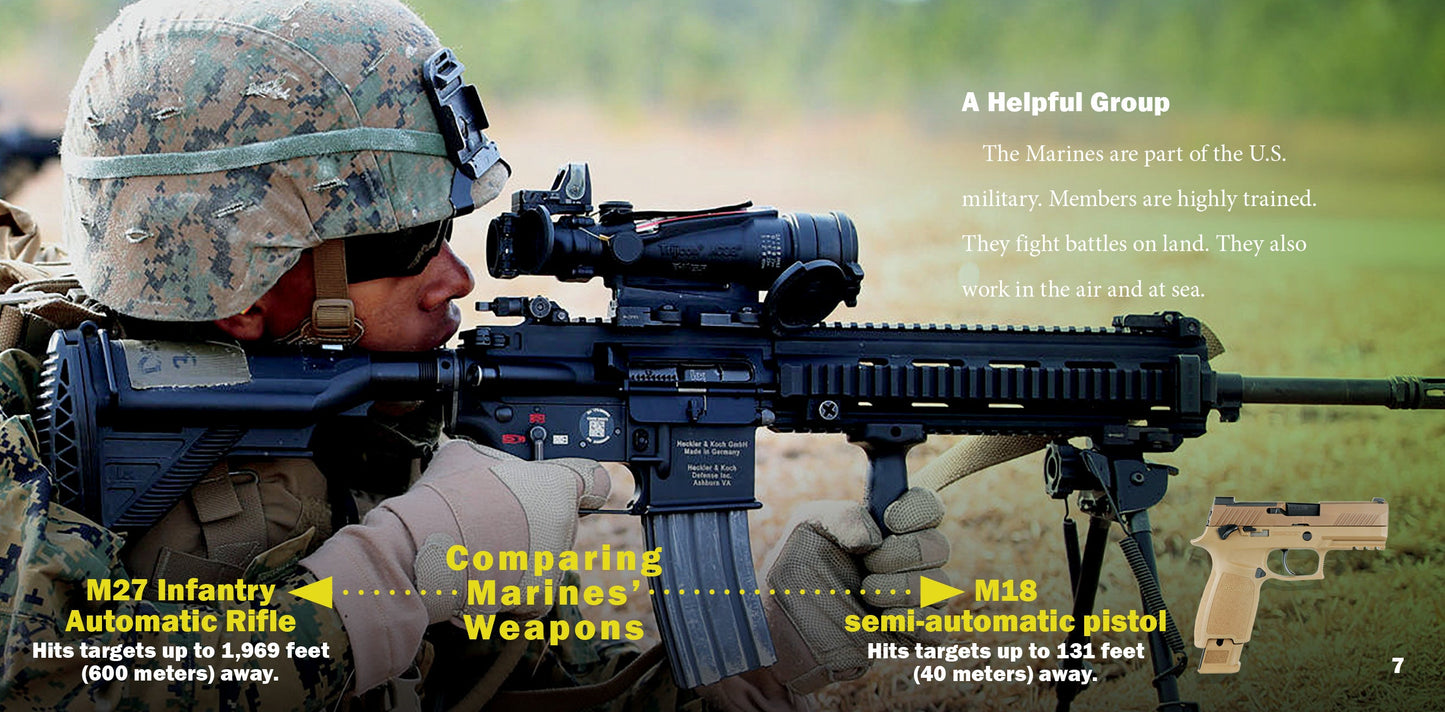 Mighty Military: U.S. Marines