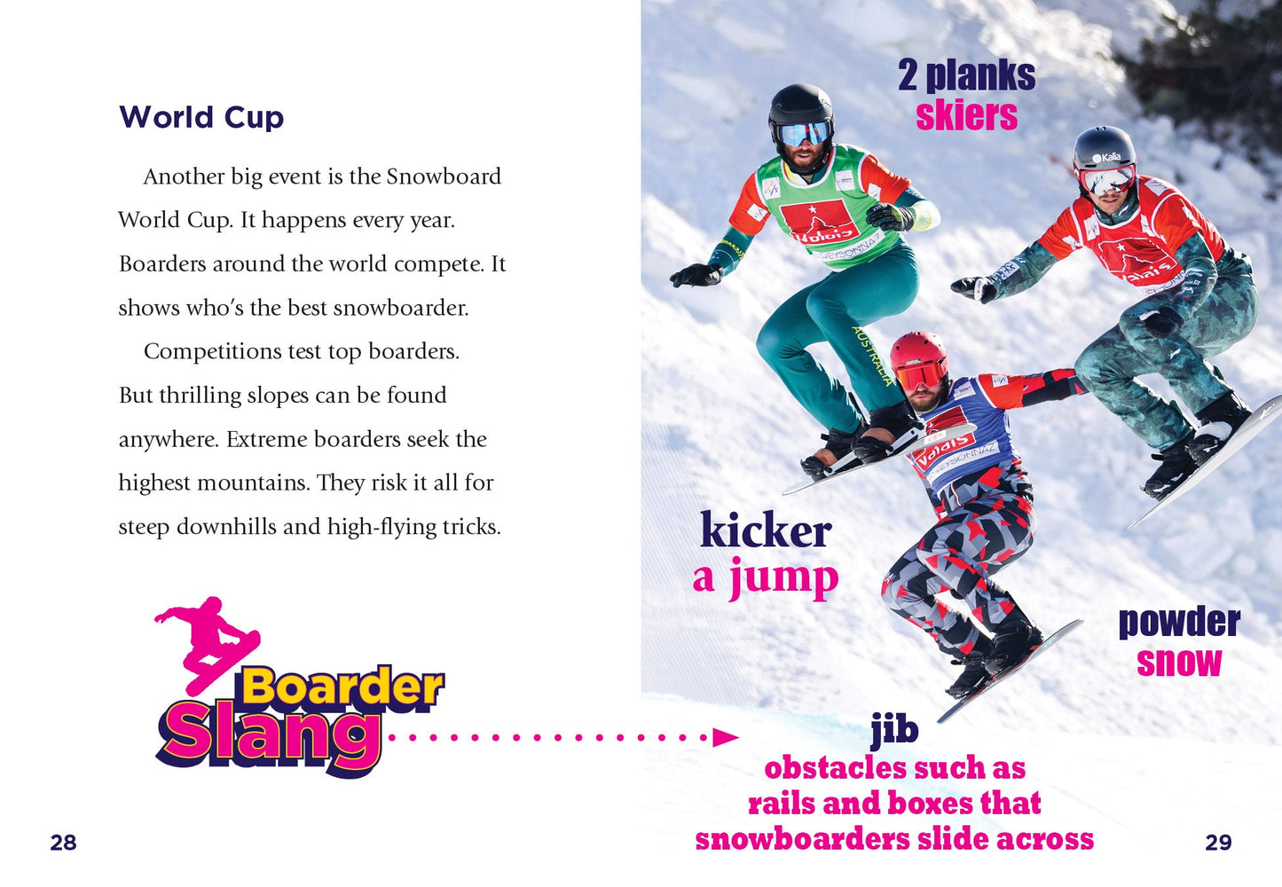 Extreme Sports: Snowboarding