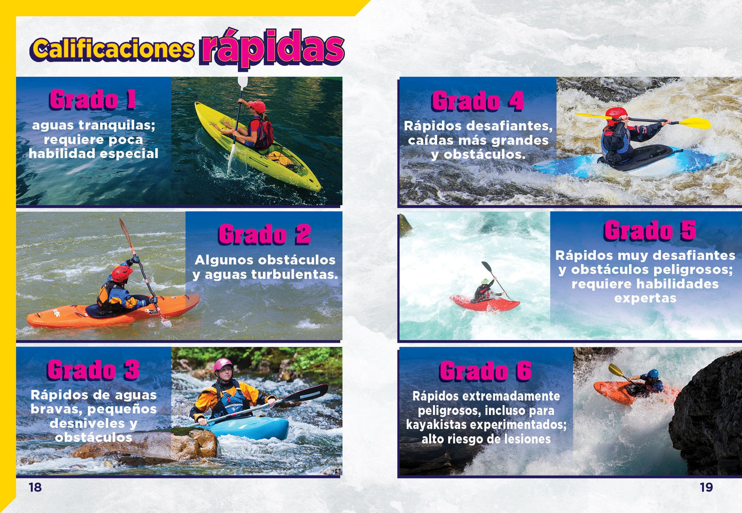 Deportes extremos: Kayak de aguas bravas