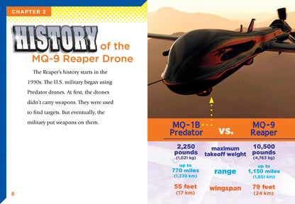 Air Power: MQ9 Reaper Drone