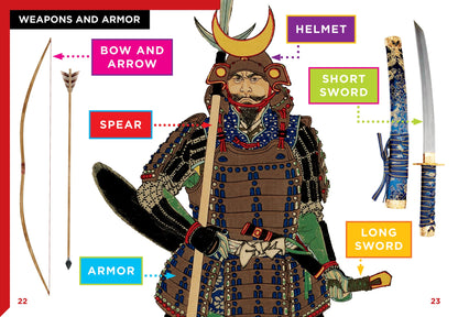 History's Warriors: Samurai